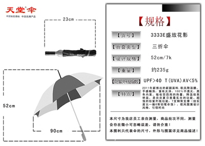 夏日遮陽新選擇 天堂傘3333E盛放花影，時尚與功能的完美結合